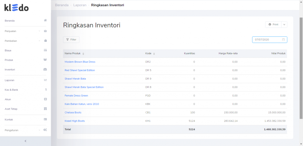 Laporan ringkasan inventori Target9Pos