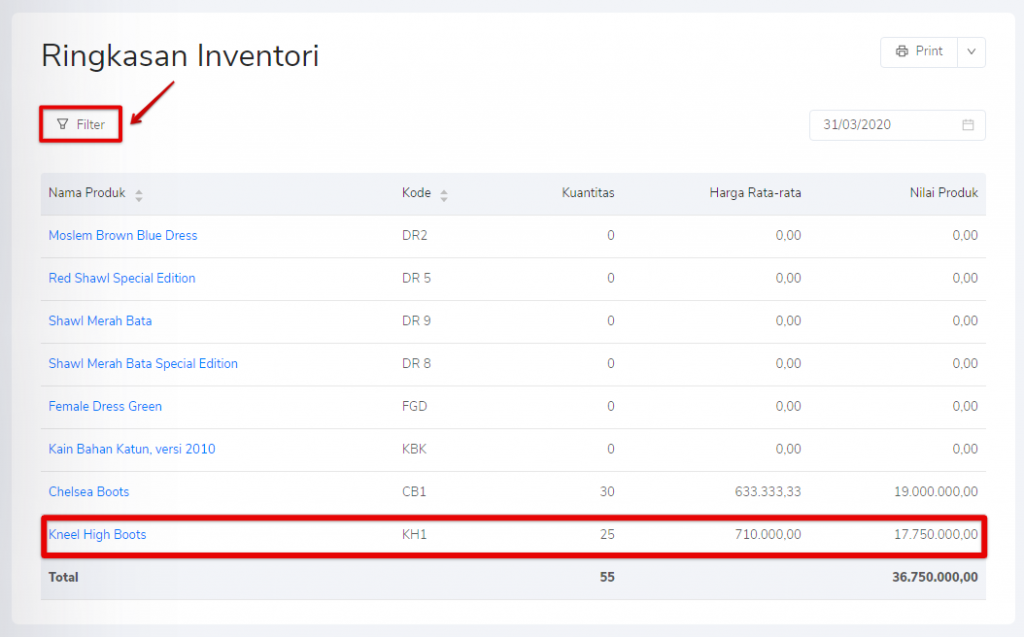 Liat detail laporan ringkasan inventori