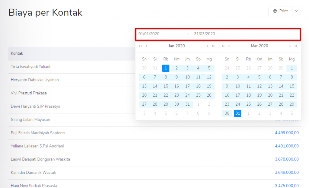 Periode biaya per kontak sudah filter