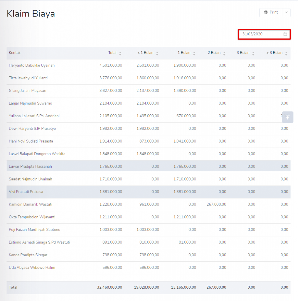 Tanggal detil klaim biaya Target9Pos