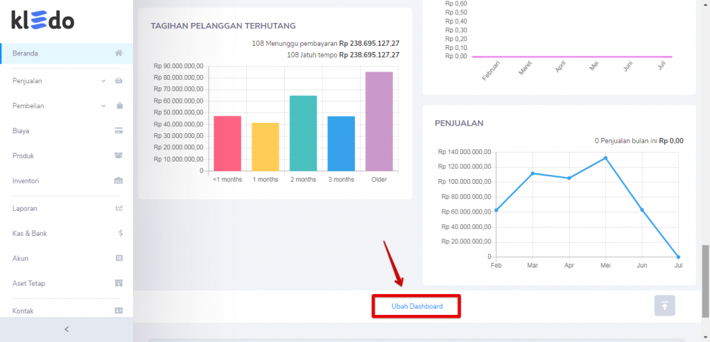 Ubah dashbboard Target9Pos