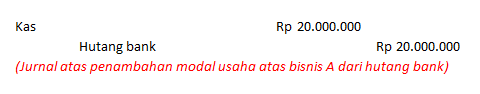 Jurnal pengakuan modal usaha bisnis A secara hutang bank