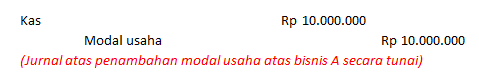 Jurnal pengakuan modal usaha bisnis A secara tunai