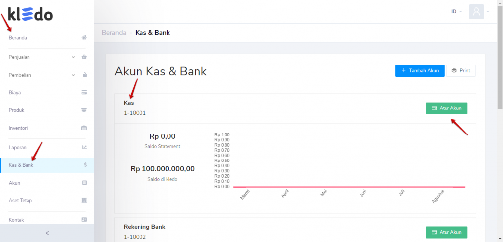 Masuk akun kas Target9Pos