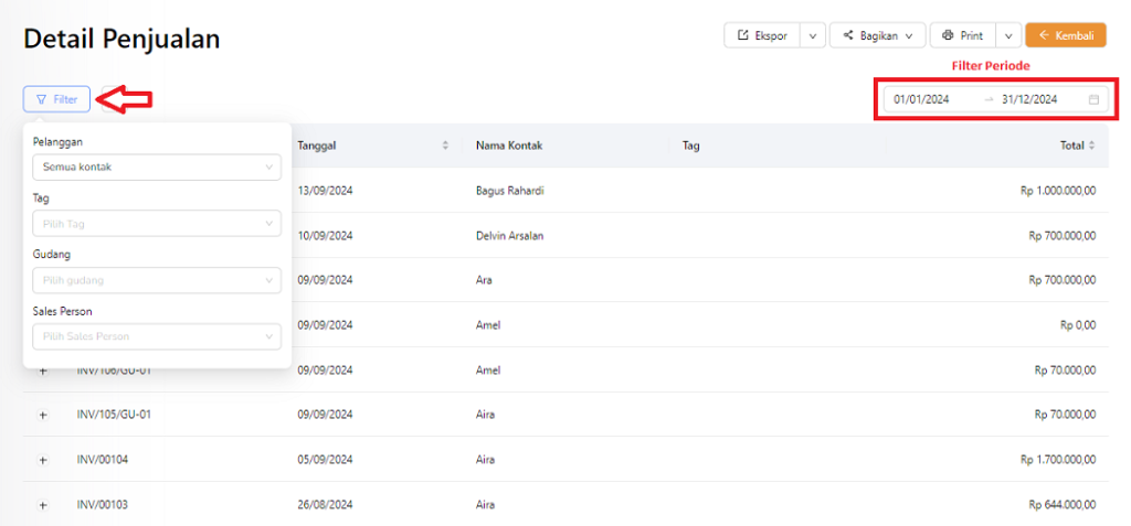 Fitur filter detail penjualan