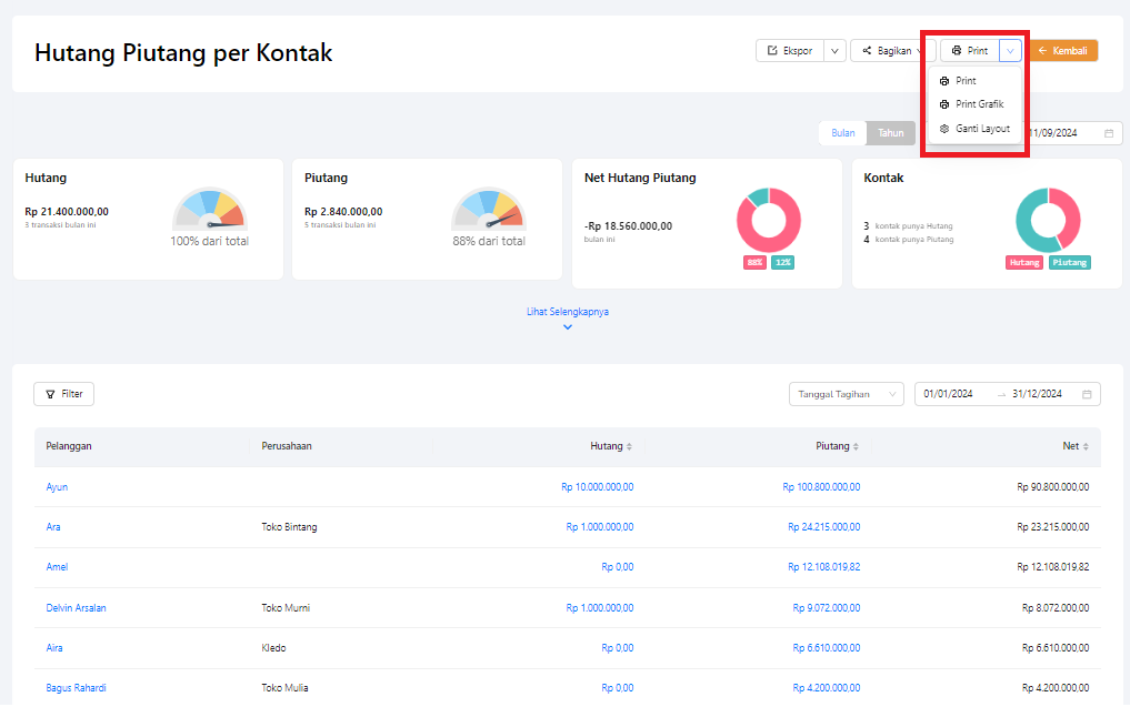 Fitur print laporan dan grafik